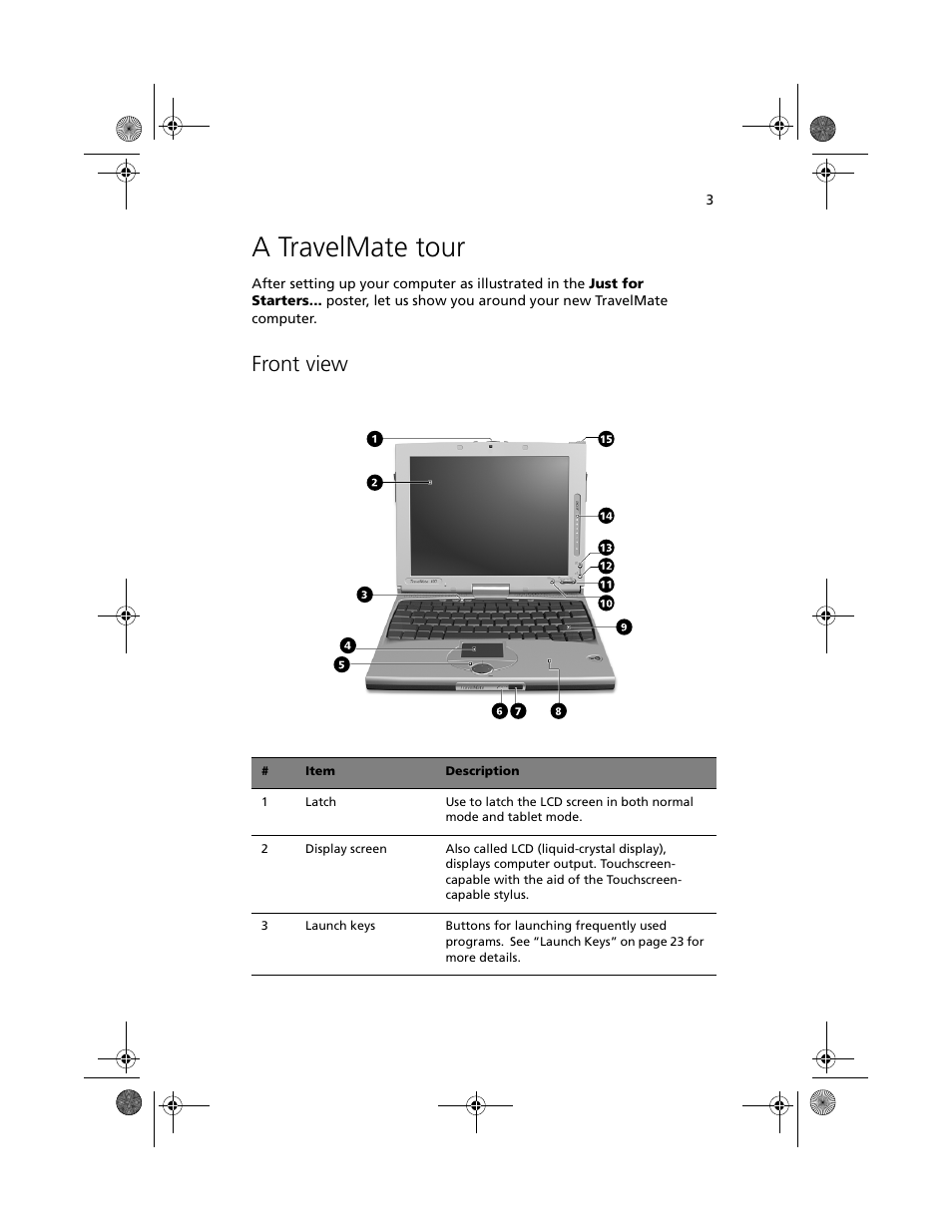 A travelmate tour, Front view | Acer 100 Series User Manual | Page 13 / 94
