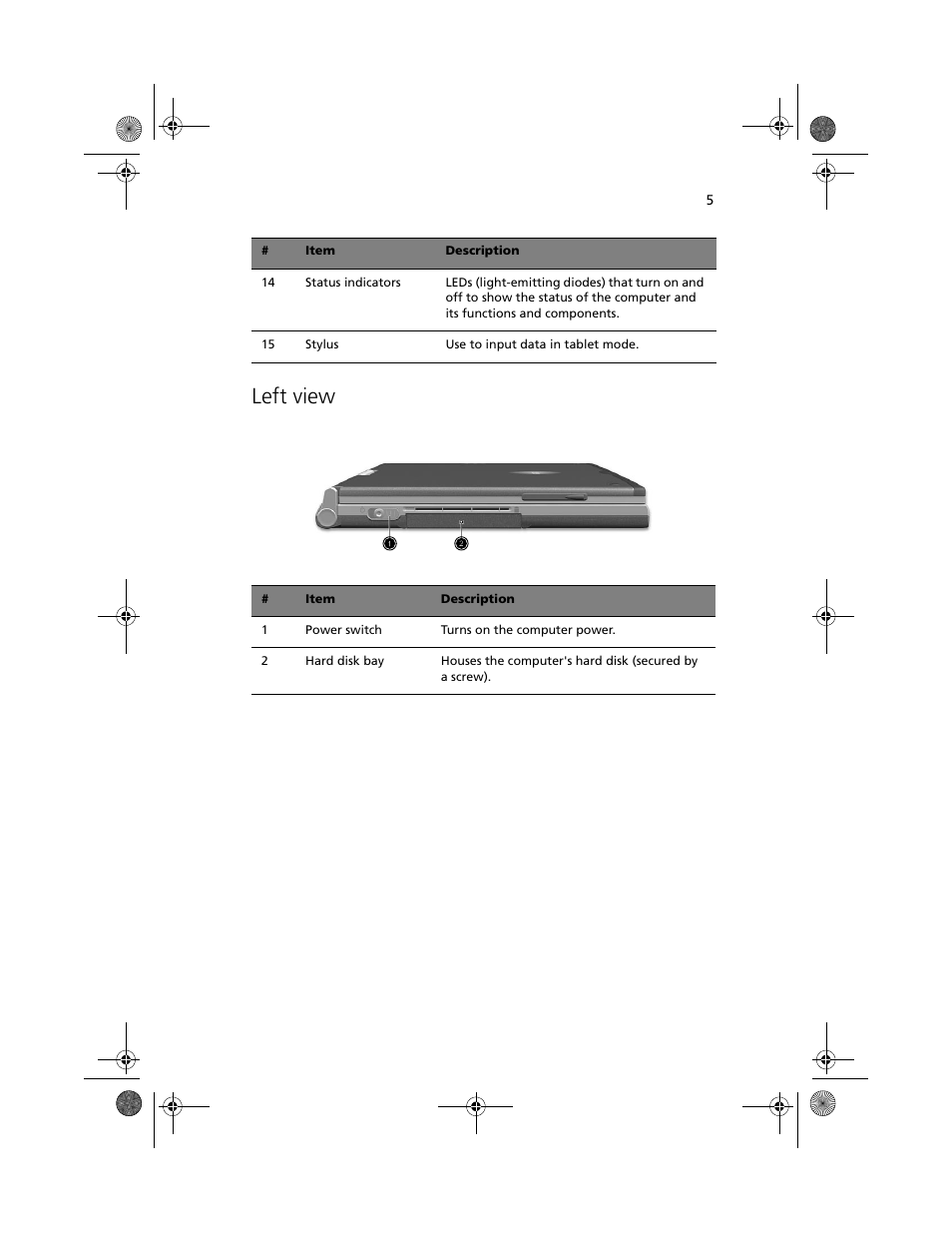 Left view | Acer 100 Series User Manual | Page 15 / 94