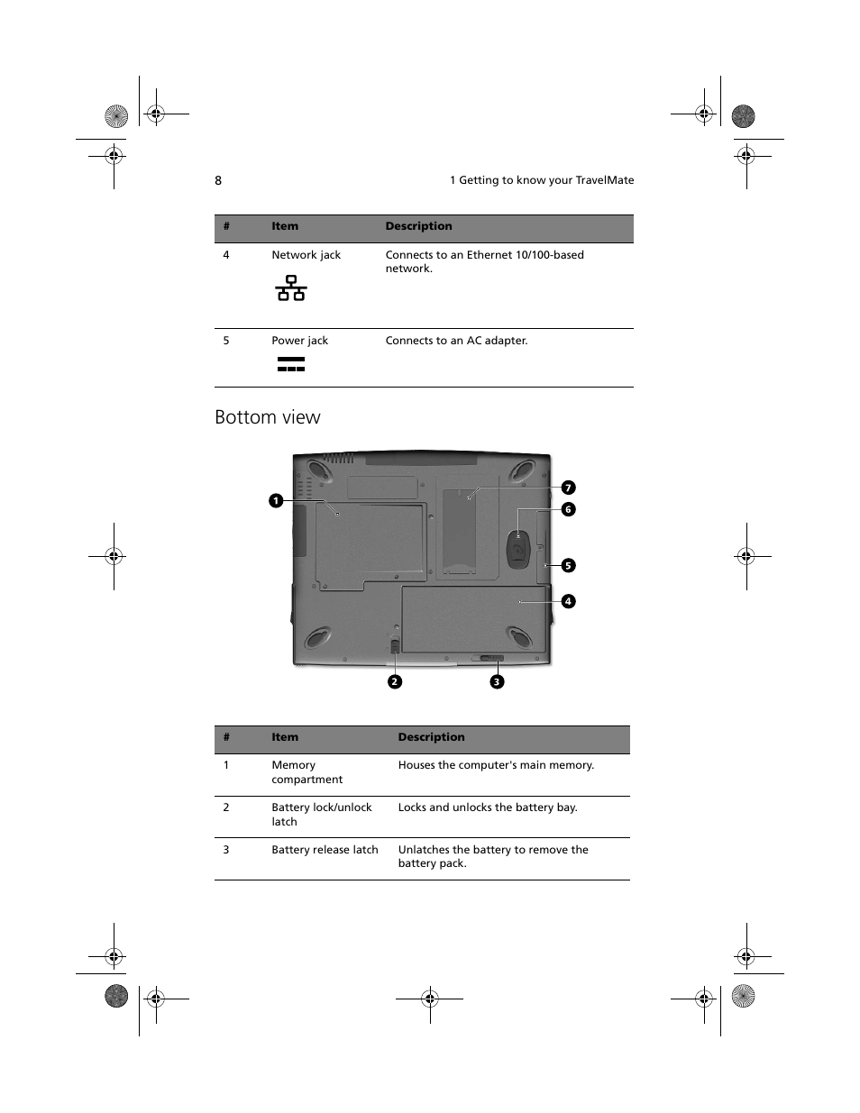 Bottom view | Acer 100 Series User Manual | Page 18 / 94