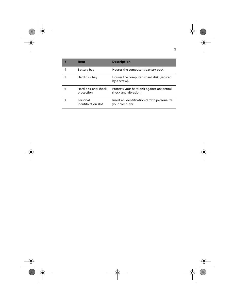Acer 100 Series User Manual | Page 19 / 94