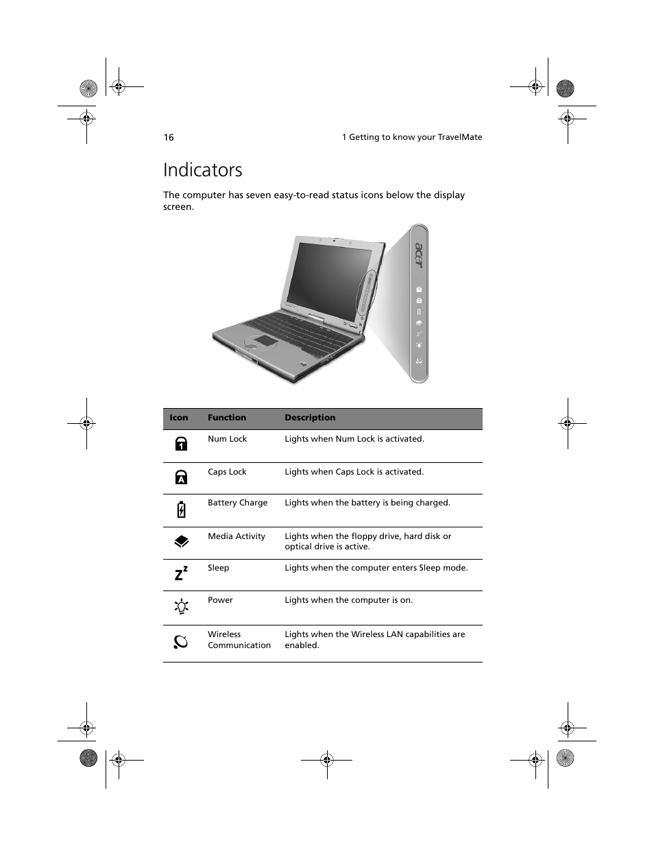 Indicators | Acer 100 Series User Manual | Page 26 / 94