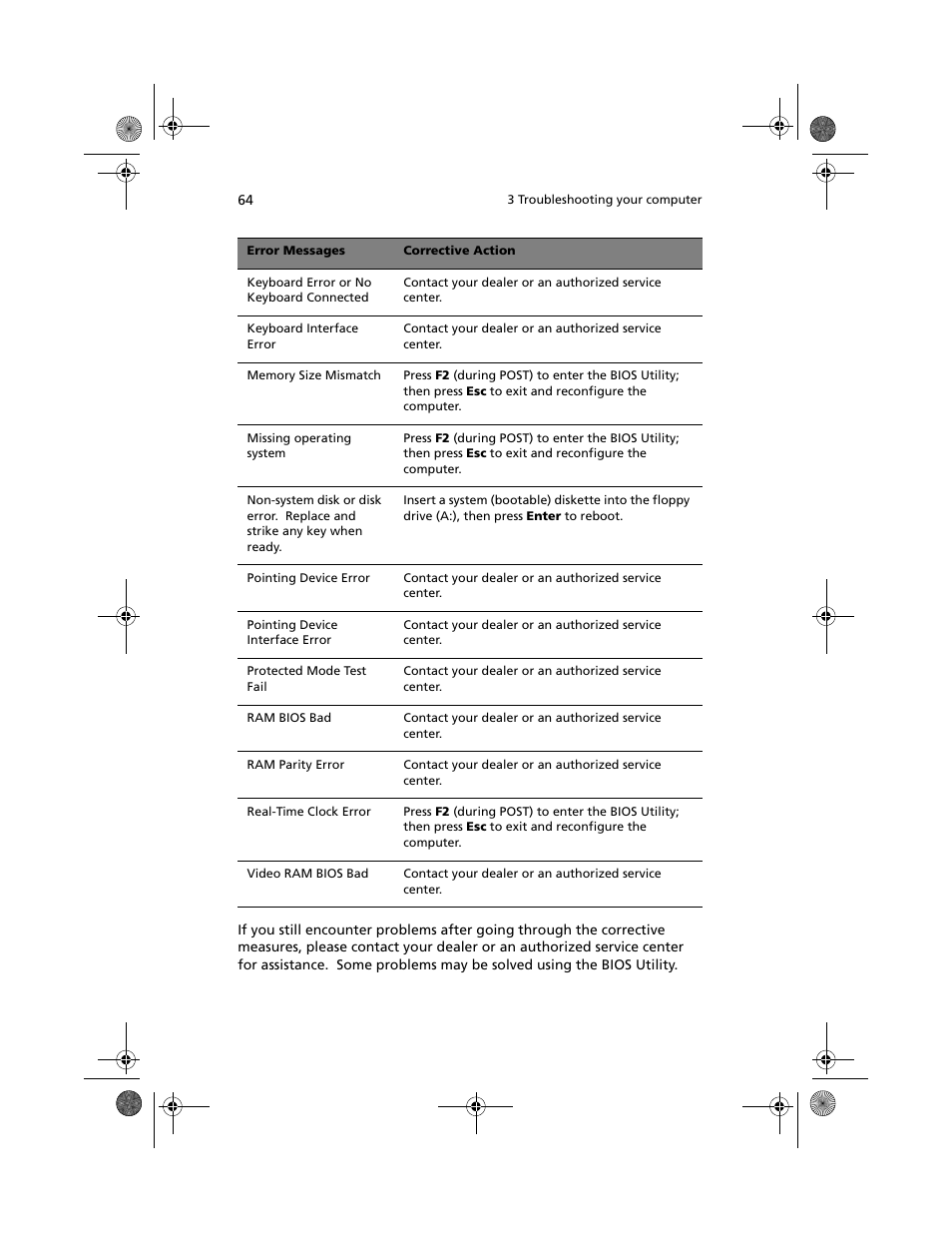 Acer 100 Series User Manual | Page 74 / 94