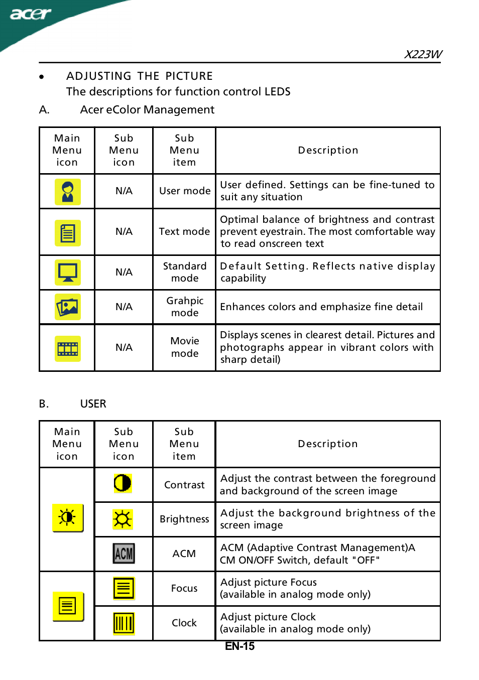Acer X223W User Manual | Page 21 / 26