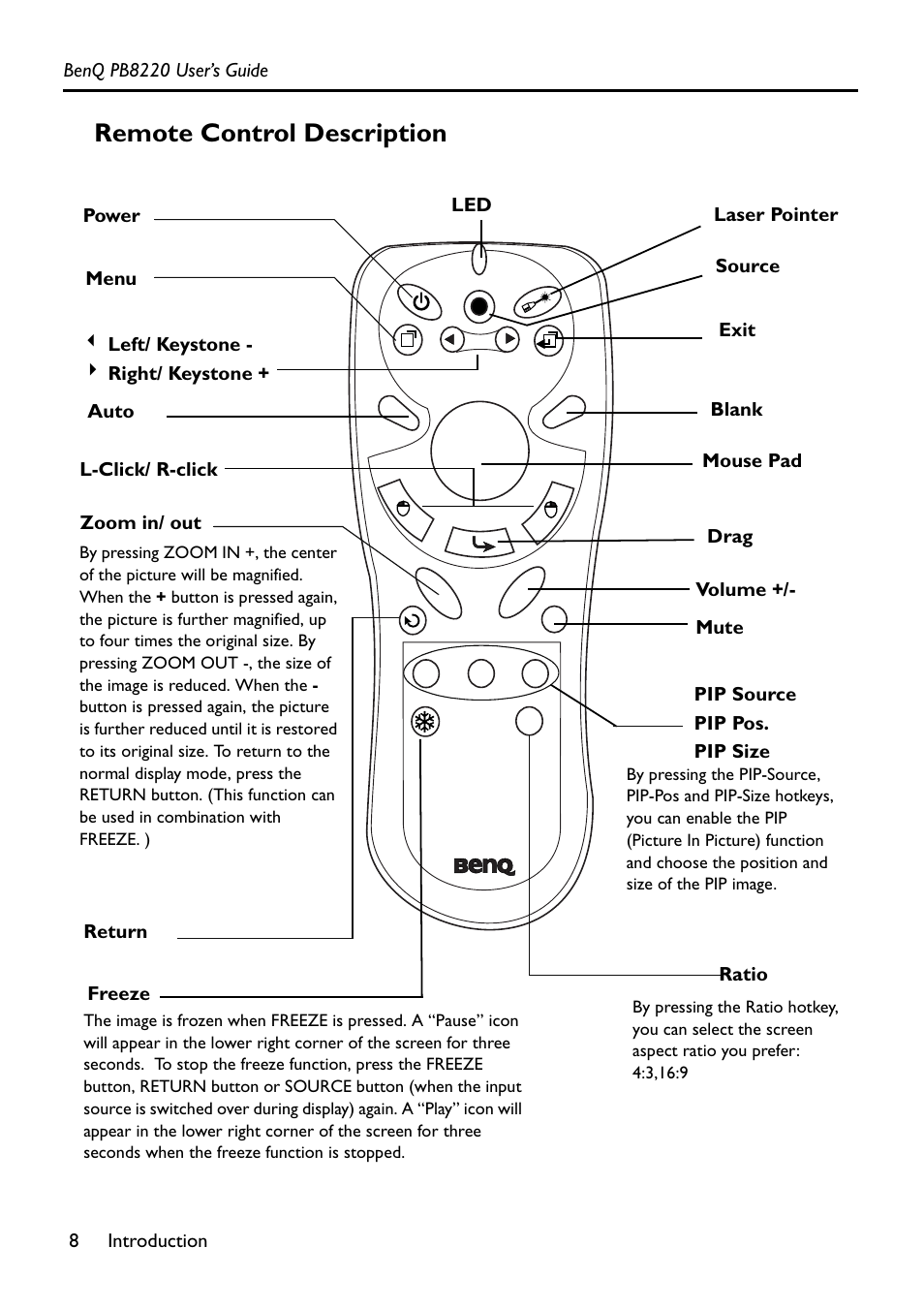 Remote control description | Acer PB8220 User Manual | Page 12 / 33