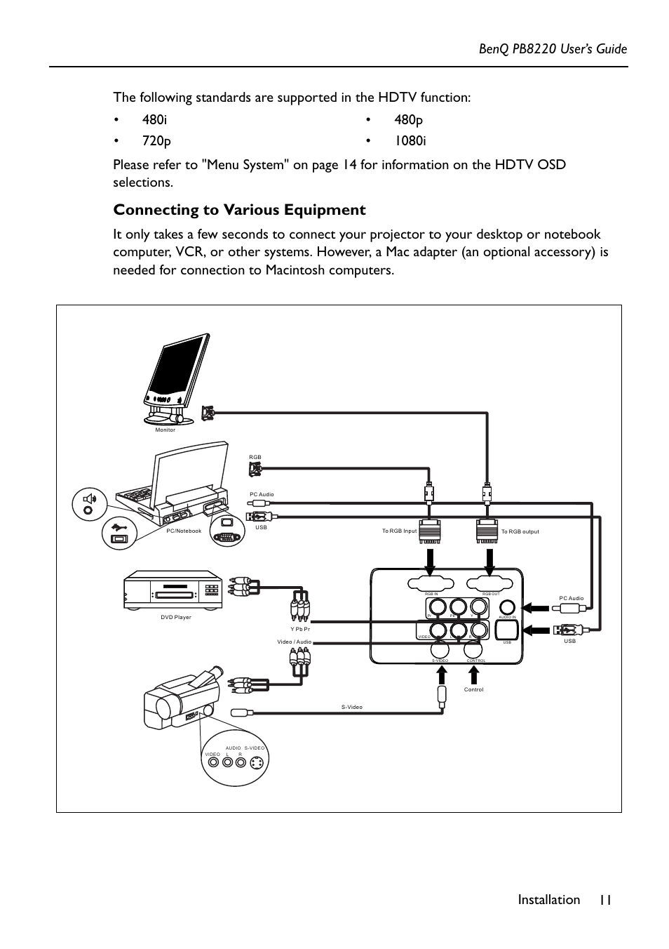 Connecting to various equipment | Acer PB8220 User Manual | Page 15 / 33