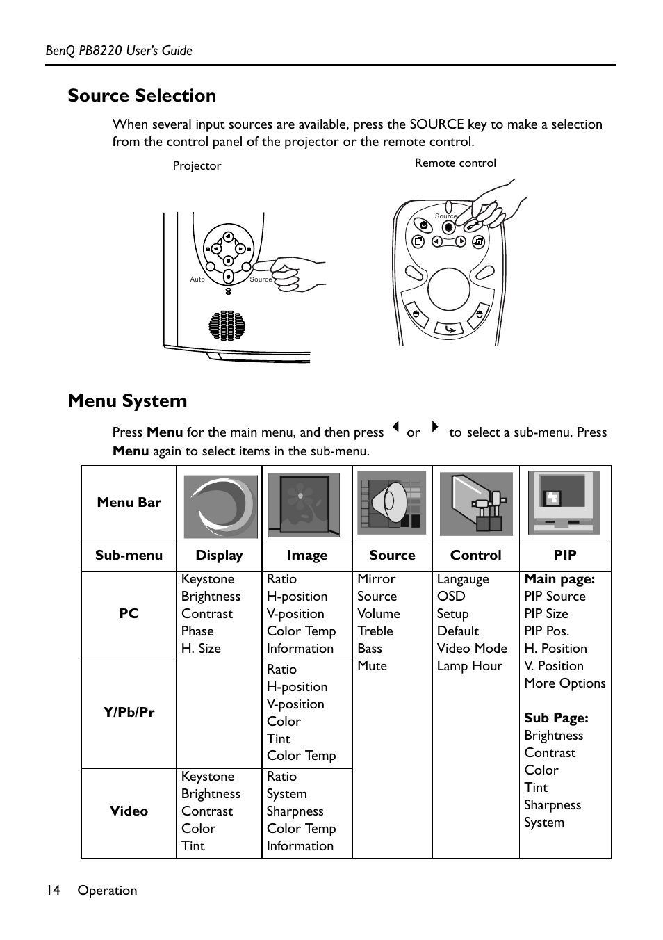 Source selection, Menu system | Acer PB8220 User Manual | Page 18 / 33