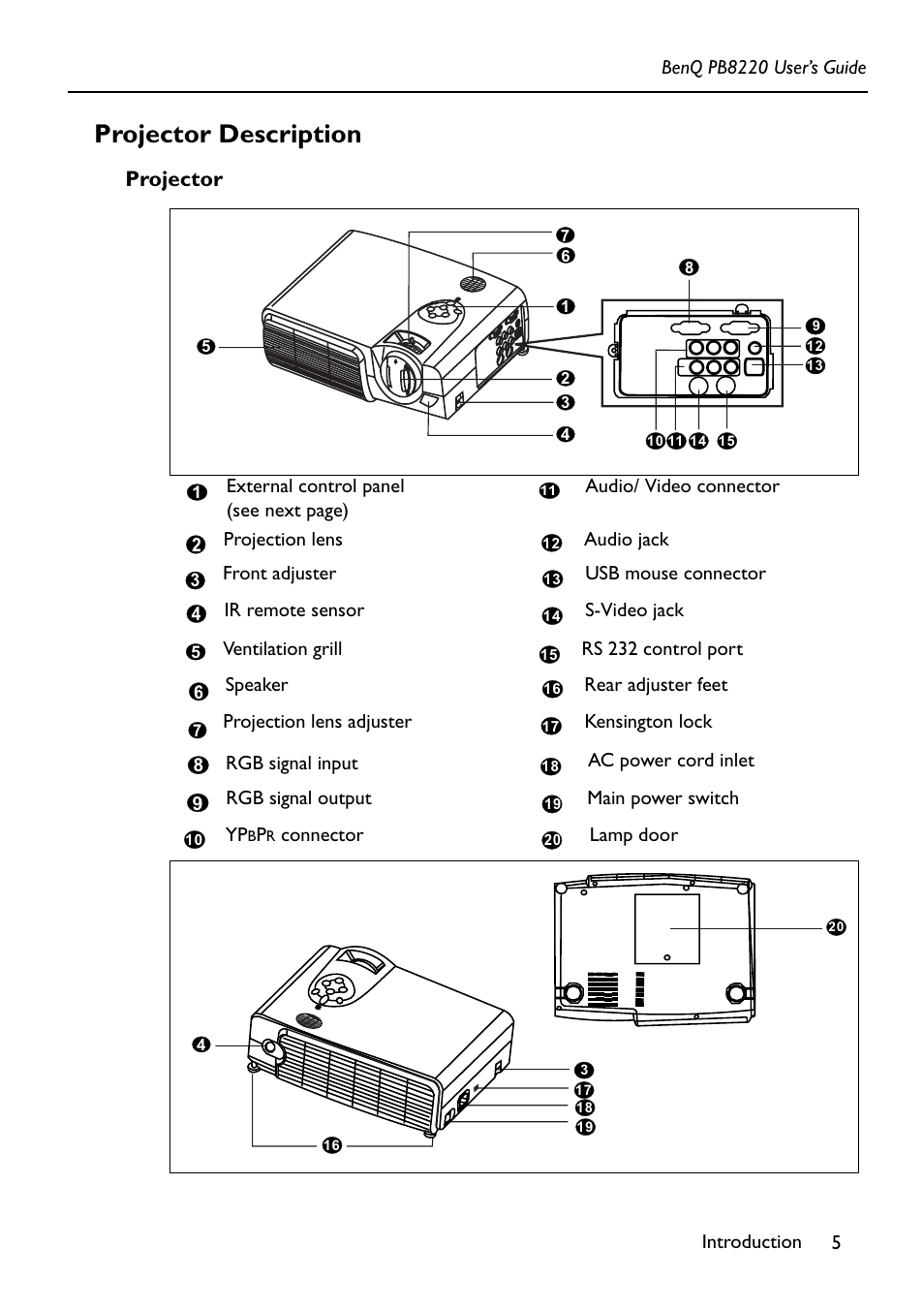 Projector description, Projector | Acer PB8220 User Manual | Page 9 / 33
