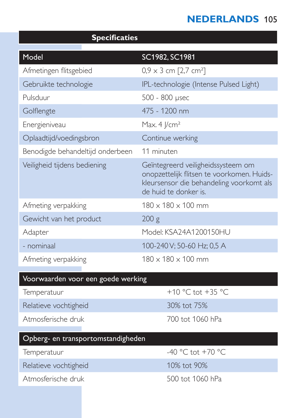 Nederlands | Philips Lumea Comfort IPL Haarentfernungssystem User Manual | Page 105 / 110