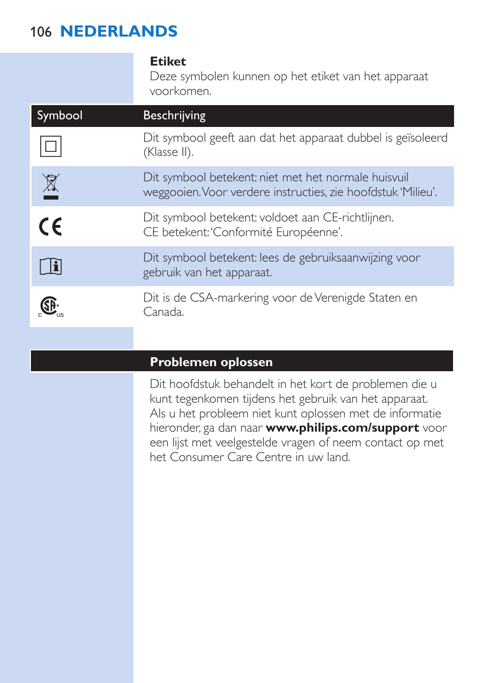 Nederlands | Philips Lumea Comfort IPL Haarentfernungssystem User Manual | Page 106 / 110