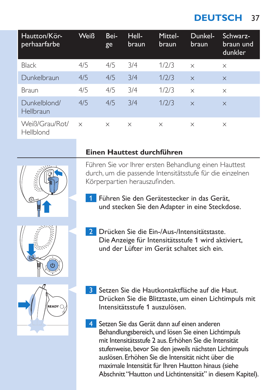 Deutsch | Philips Lumea Comfort IPL Haarentfernungssystem User Manual | Page 37 / 110