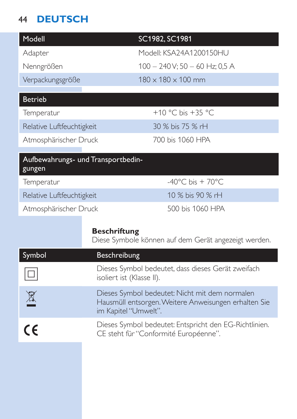 Deutsch | Philips Lumea Comfort IPL Haarentfernungssystem User Manual | Page 44 / 110