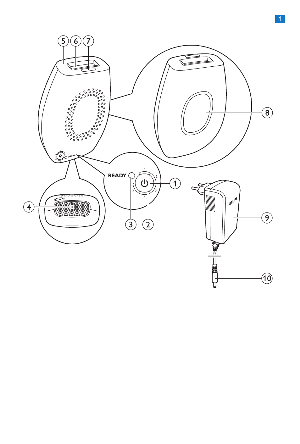 Philips Lumea Comfort IPL Haarentfernungssystem User Manual | Page 5 / 110