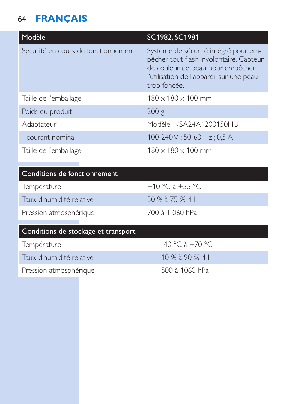 Français | Philips Lumea Comfort IPL Haarentfernungssystem User Manual | Page 64 / 110