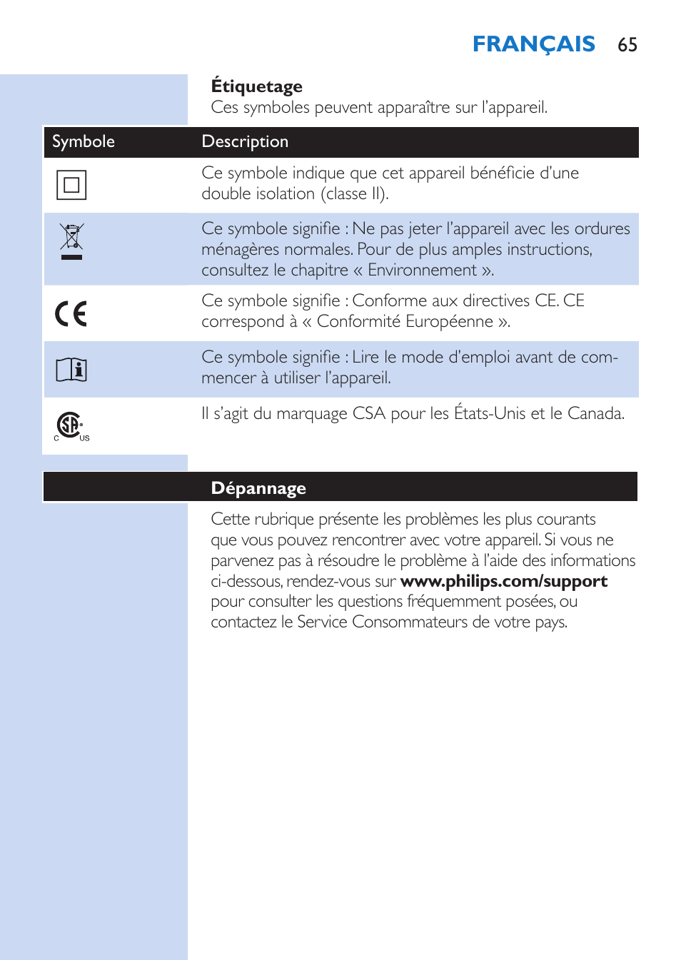 Français | Philips Lumea Comfort IPL Haarentfernungssystem User Manual | Page 65 / 110