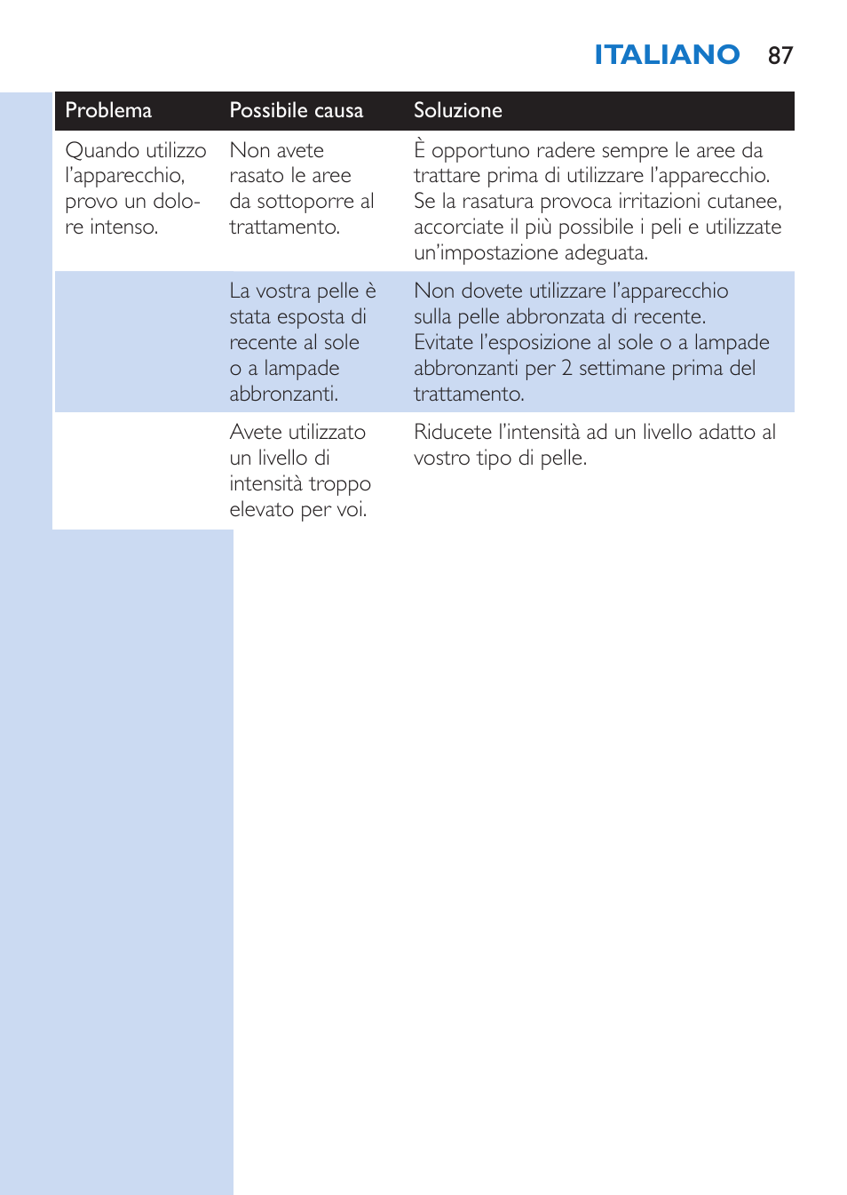 Italiano | Philips Lumea Comfort IPL Haarentfernungssystem User Manual | Page 87 / 110