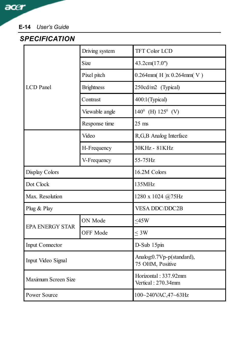 Specification | Acer AL1702 User Manual | Page 16 / 17