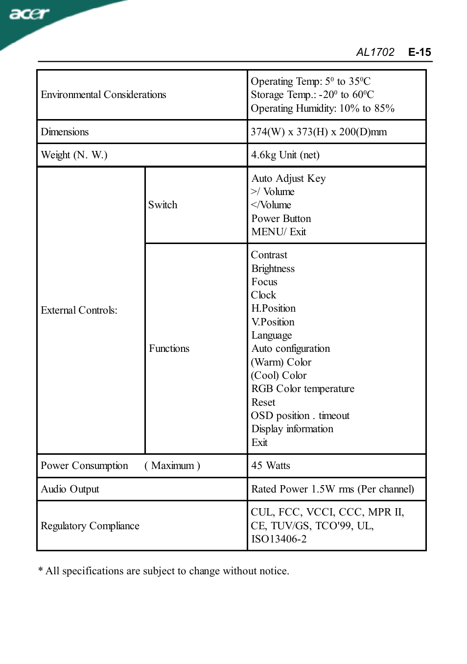 Acer AL1702 User Manual | Page 17 / 17
