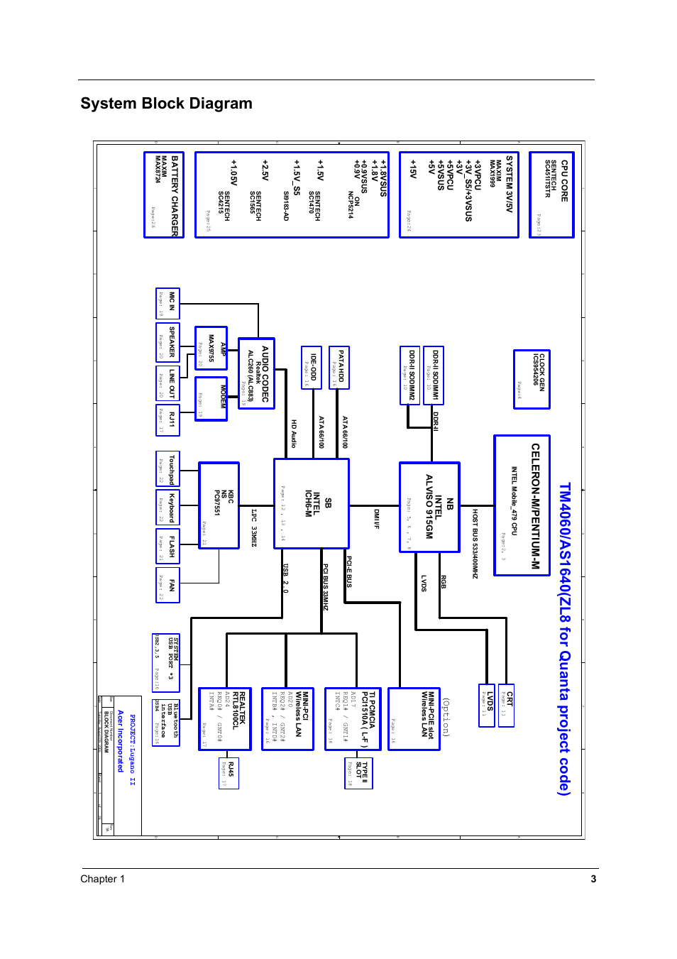 System block diagram, Chapter 1 3, Celeron-m/pentium-m | Optio n ), Inte l alviso 915gm nb | Acer 4060 User Manual | Page 12 / 99