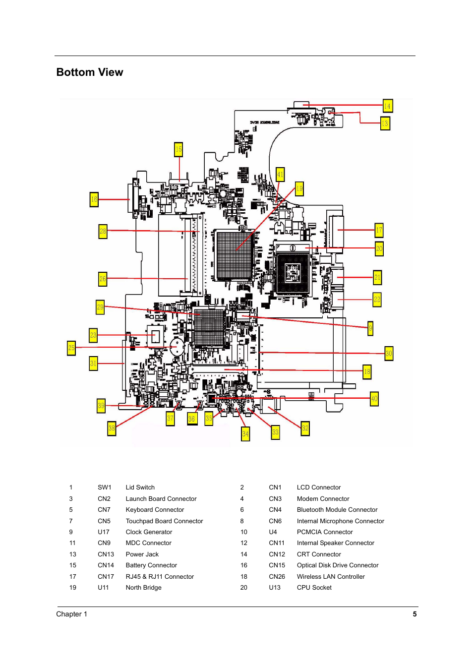 Bottom view | Acer 4060 User Manual | Page 14 / 99