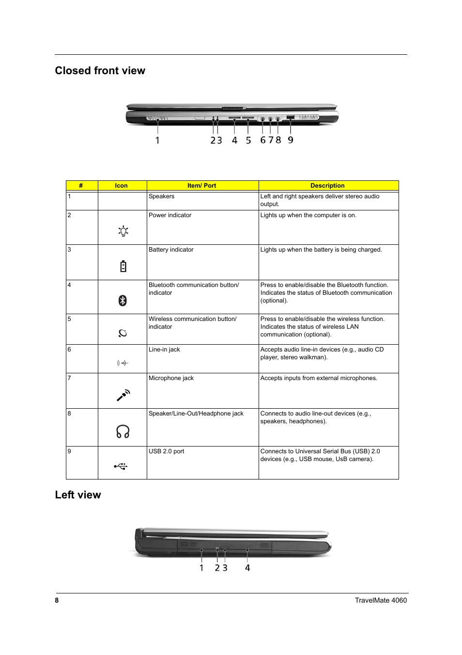 Closed front view, Left view, Closed front view left view | Acer 4060 User Manual | Page 17 / 99