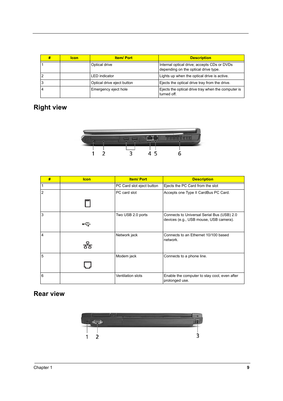 Right view, Rear view, Right view rear view | Acer 4060 User Manual | Page 18 / 99