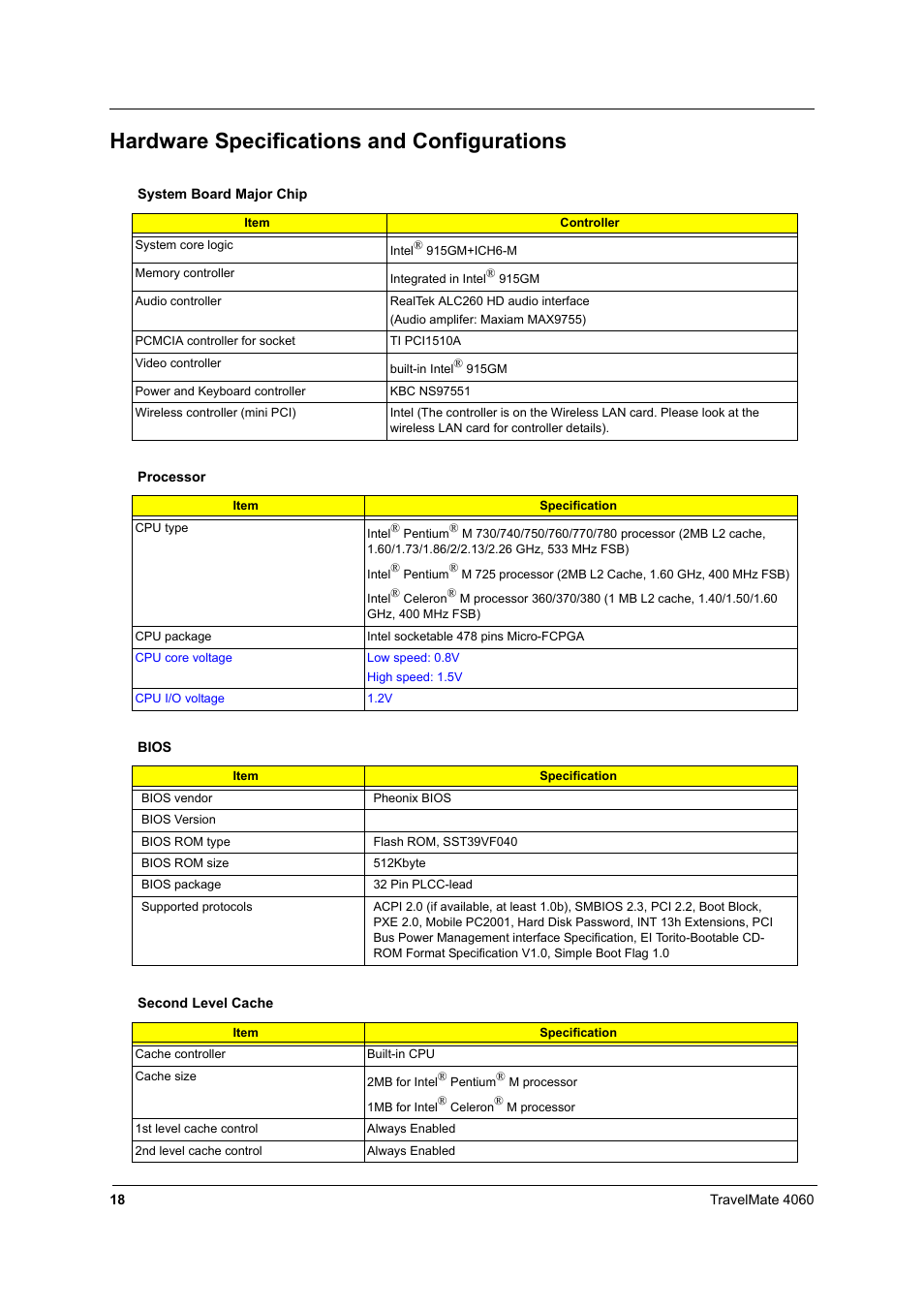 Hardware specifications and configurations | Acer 4060 User Manual | Page 27 / 99