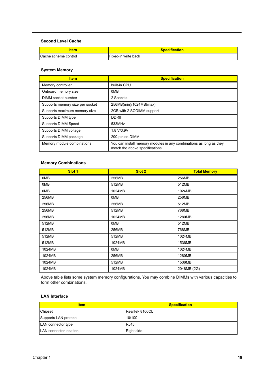 Acer 4060 User Manual | Page 28 / 99