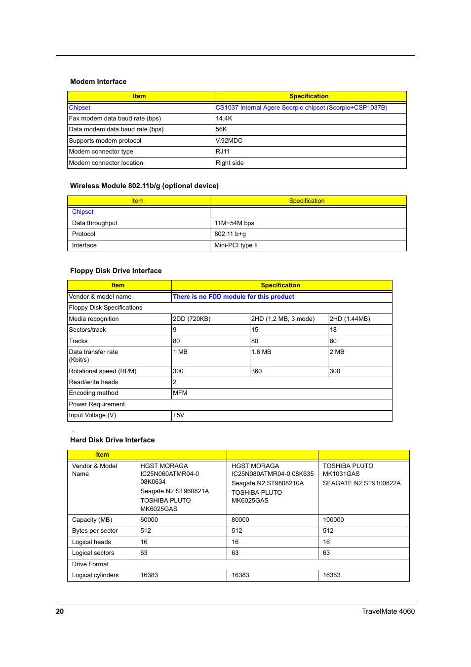 Acer 4060 User Manual | Page 29 / 99