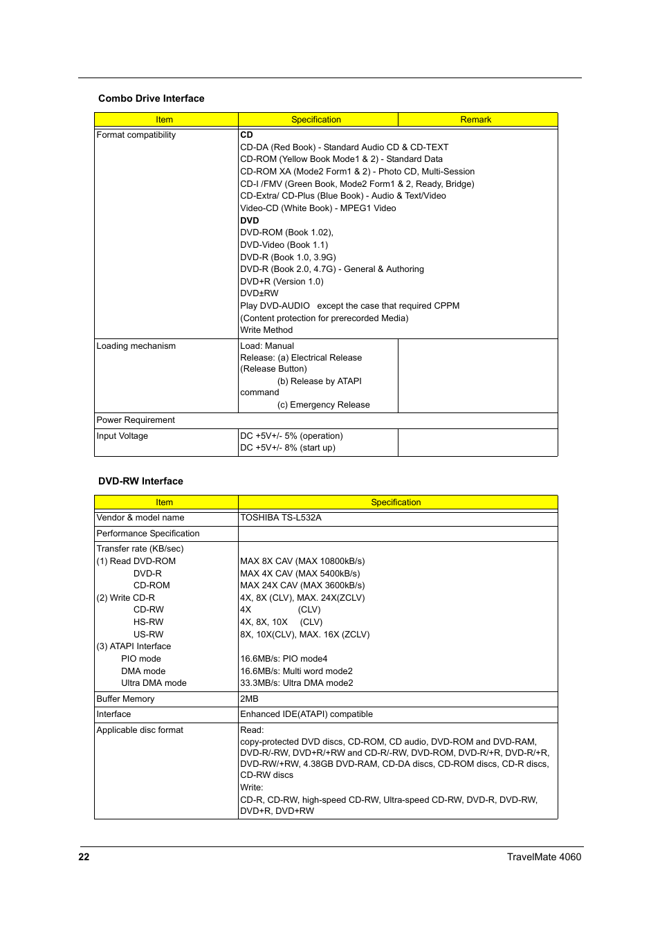 Acer 4060 User Manual | Page 31 / 99