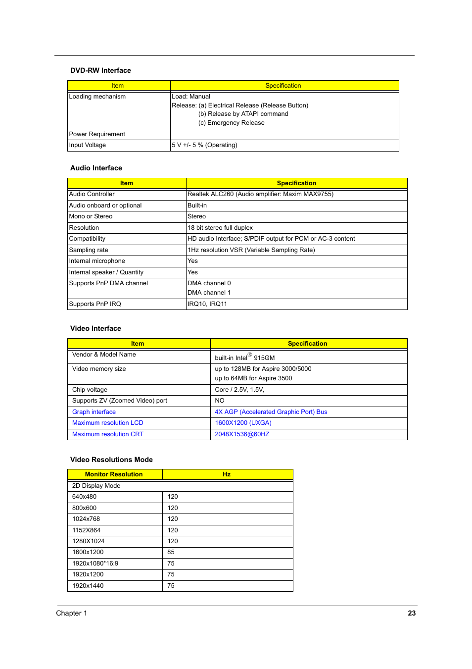 Acer 4060 User Manual | Page 32 / 99