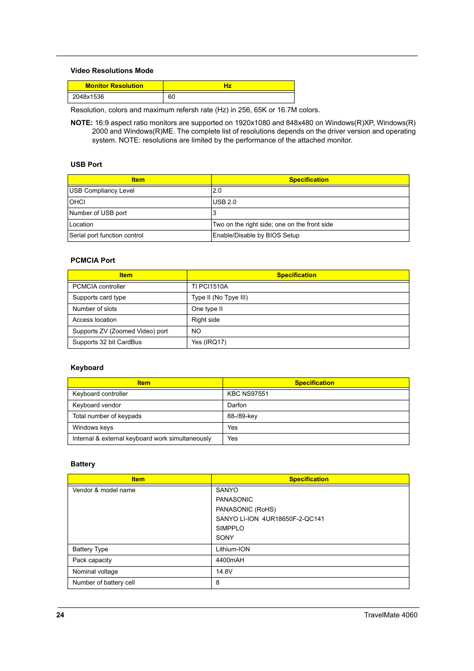 Acer 4060 User Manual | Page 33 / 99
