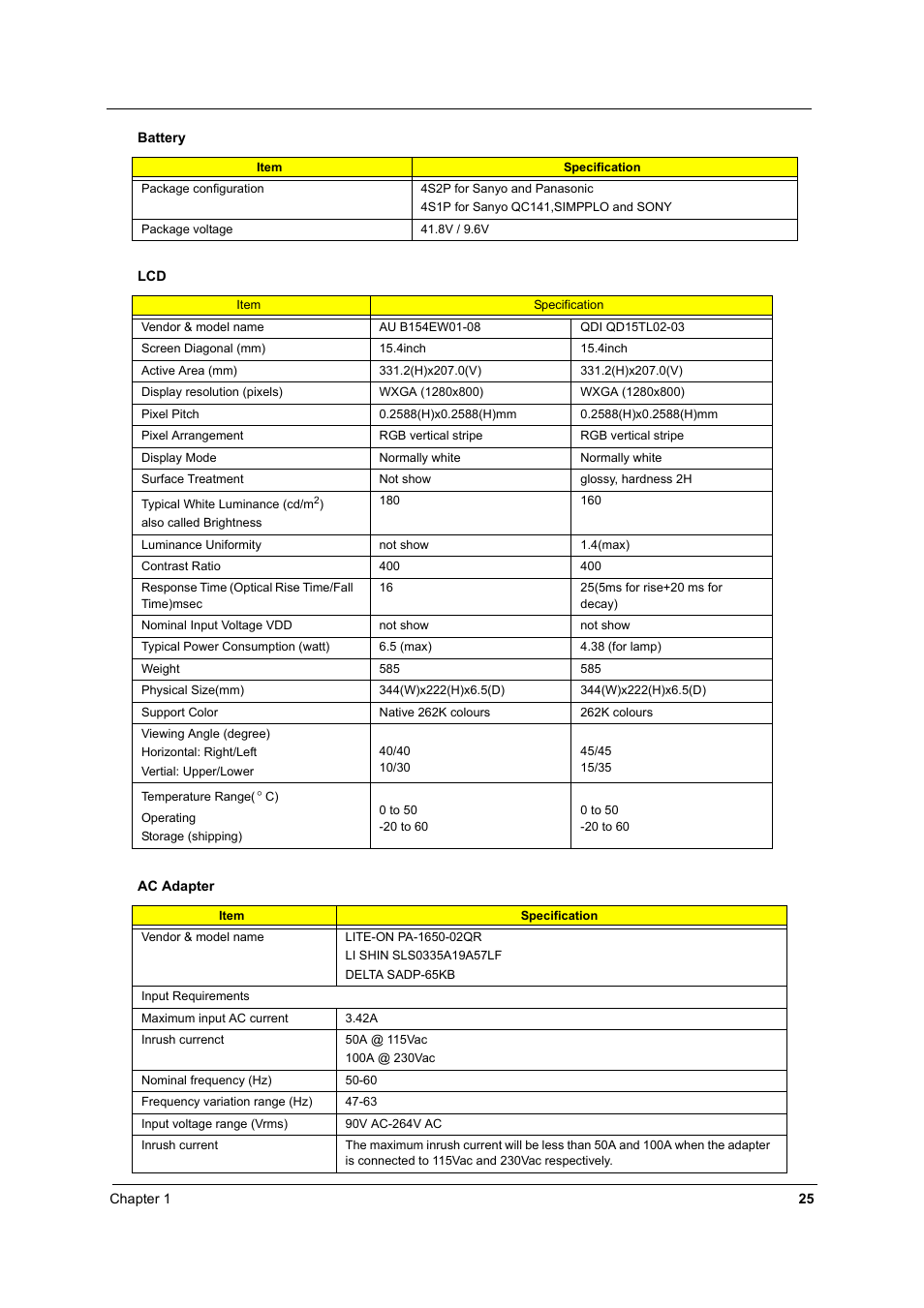 Acer 4060 User Manual | Page 34 / 99