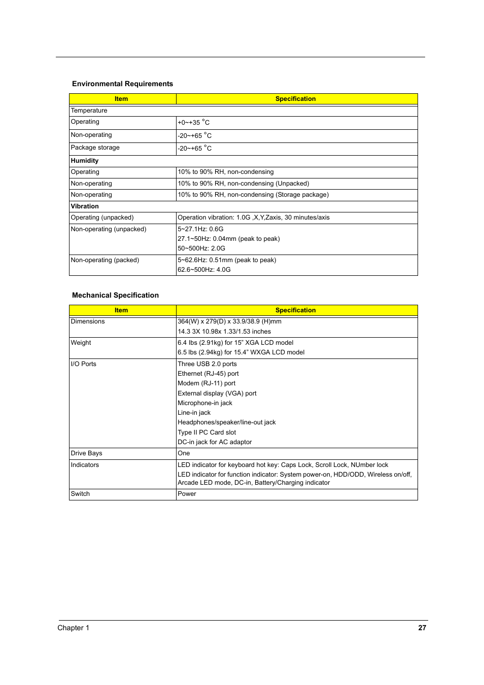 Acer 4060 User Manual | Page 36 / 99