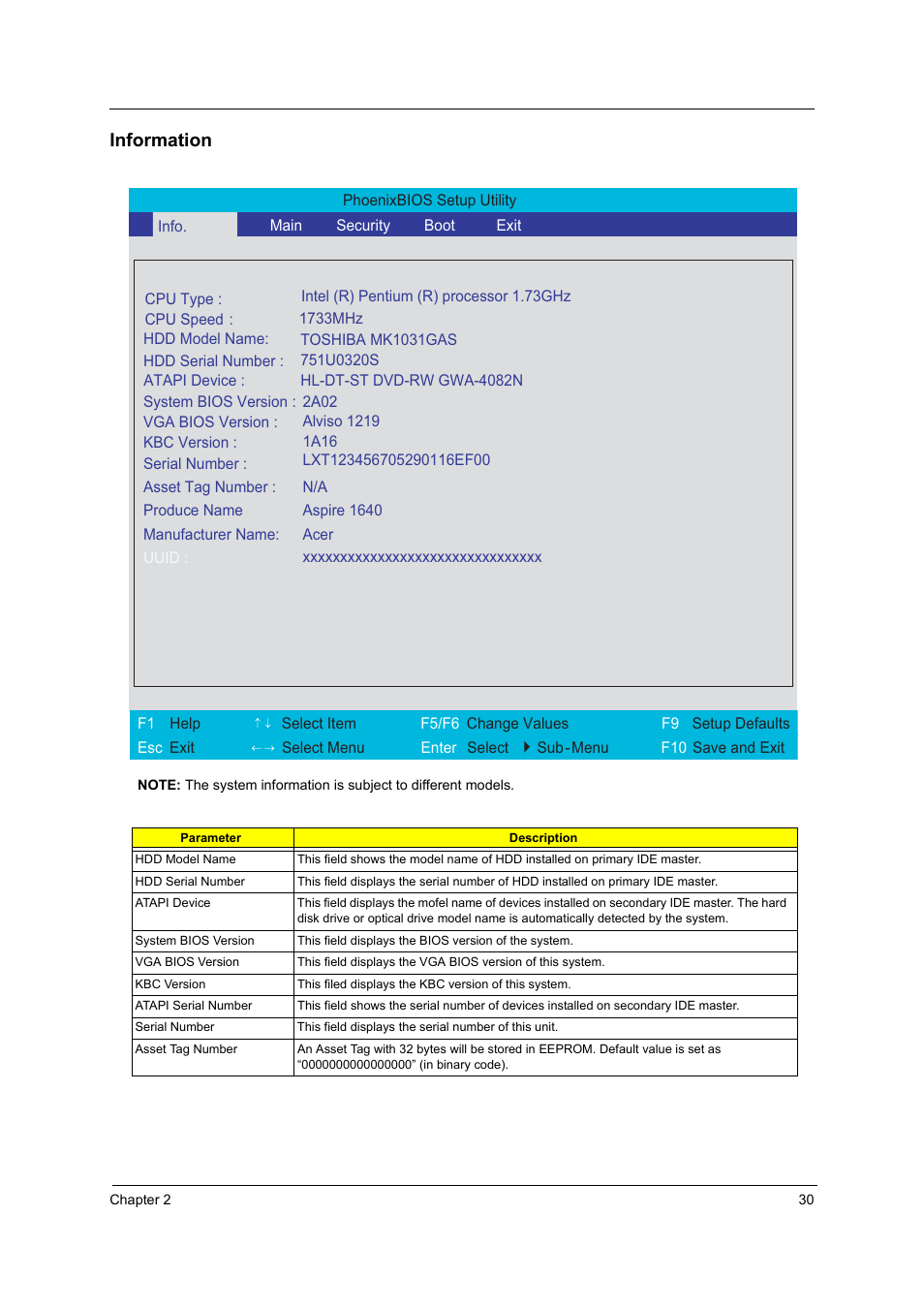 Information | Acer 4060 User Manual | Page 39 / 99