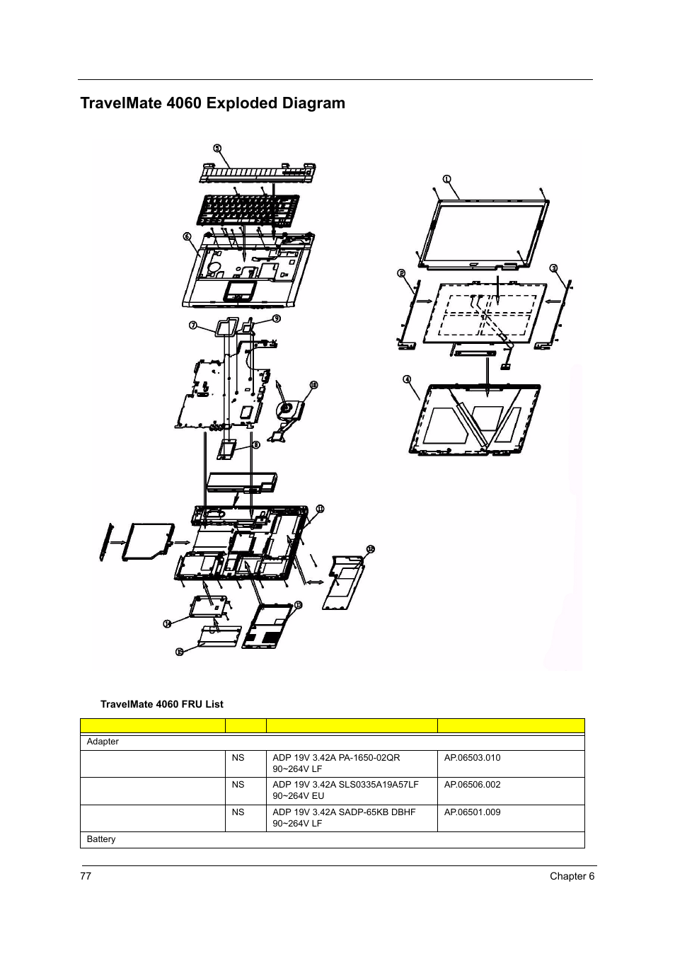 Travelmate 4060 exploded diagram | Acer 4060 User Manual | Page 86 / 99