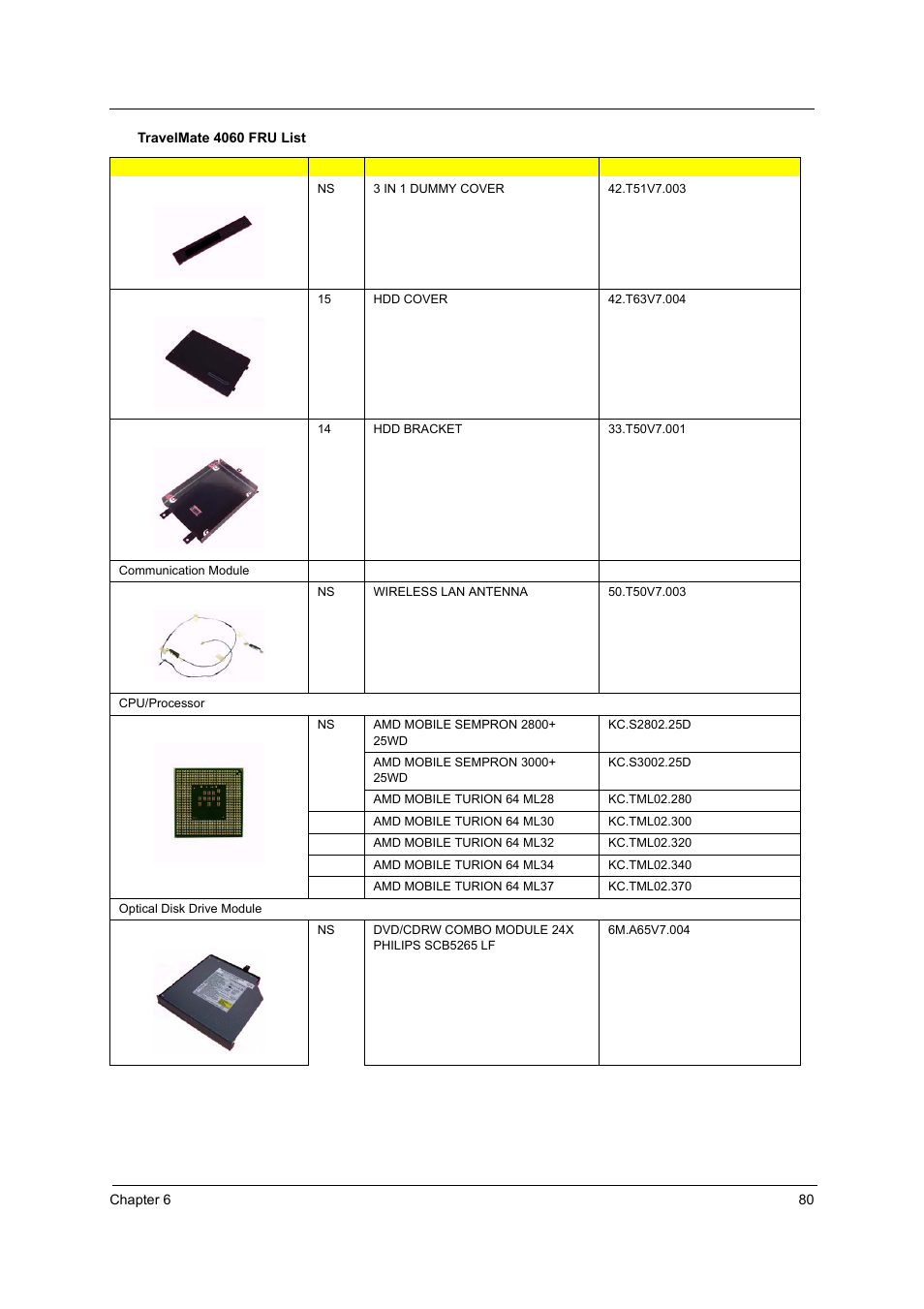 Acer 4060 User Manual | Page 89 / 99