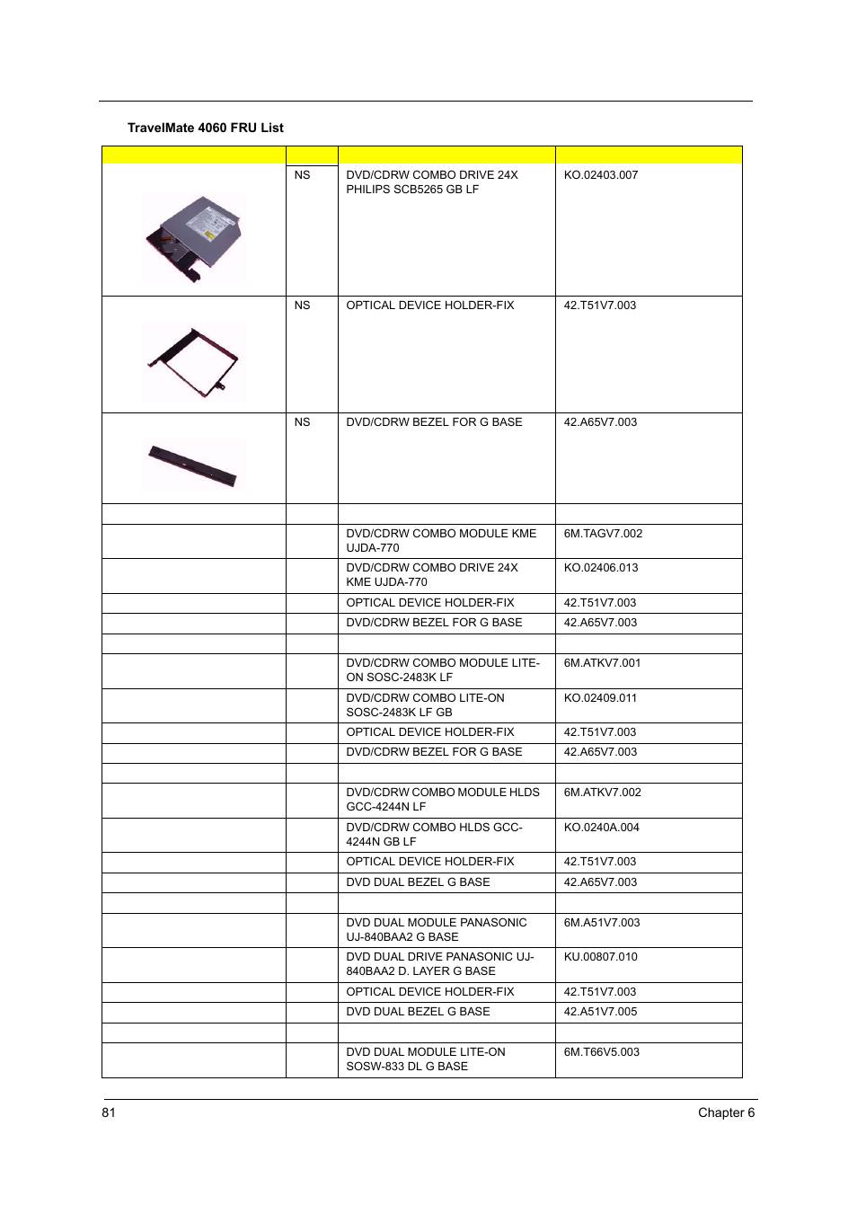 Acer 4060 User Manual | Page 90 / 99