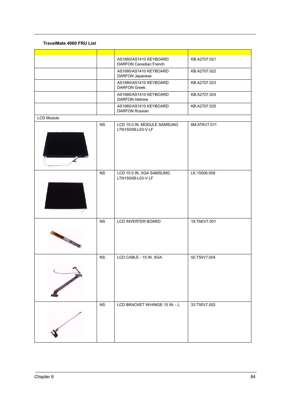 Acer 4060 User Manual | Page 93 / 99