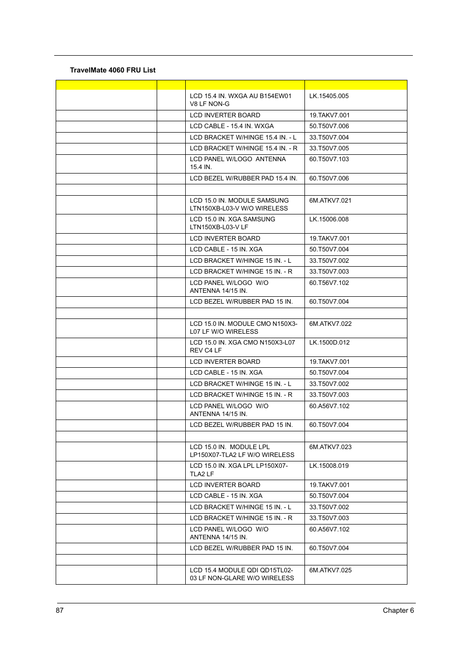 Acer 4060 User Manual | Page 96 / 99