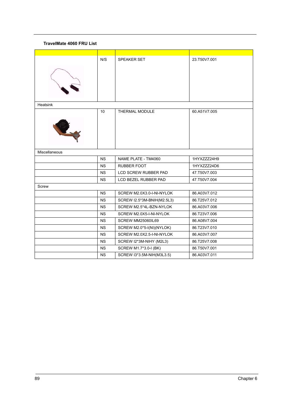 Acer 4060 User Manual | Page 98 / 99