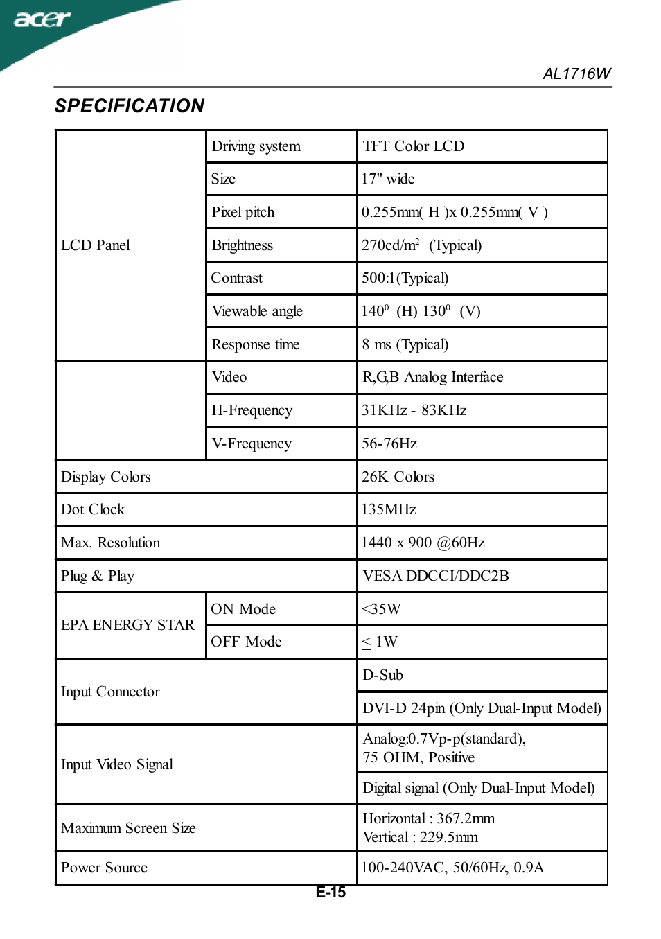 Specification | Acer AL1716W User Manual | Page 16 / 17