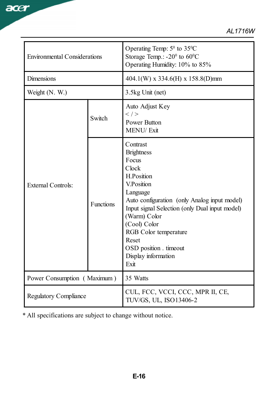 Acer AL1716W User Manual | Page 17 / 17