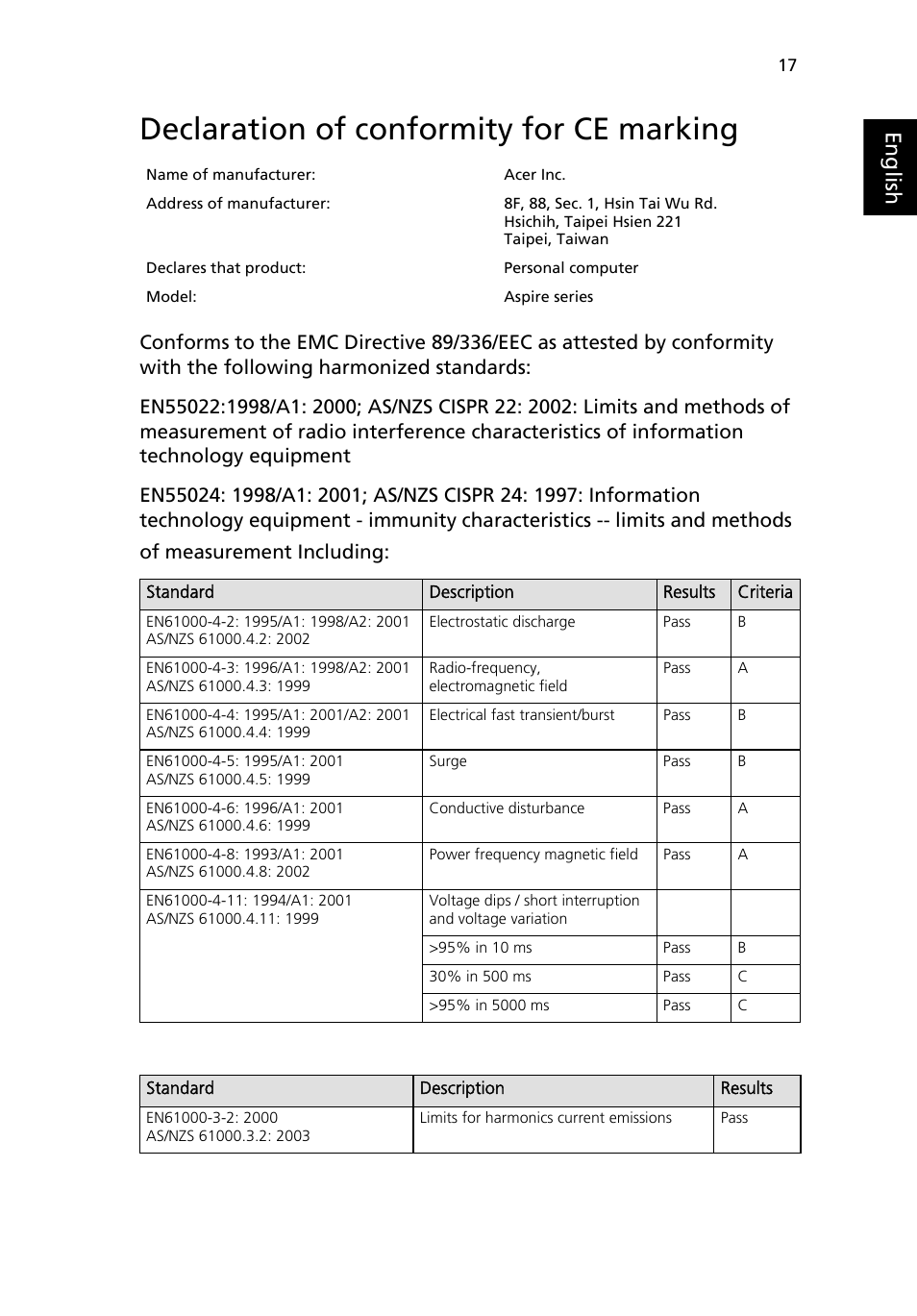 Declaration of conformity for ce marking, Englis h | Acer Aspire L series User Manual | Page 21 / 22