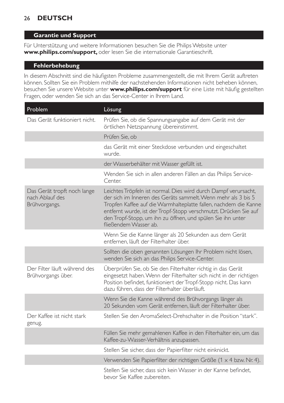 Philips Intense Kaffeemaschine User Manual | Page 26 / 68