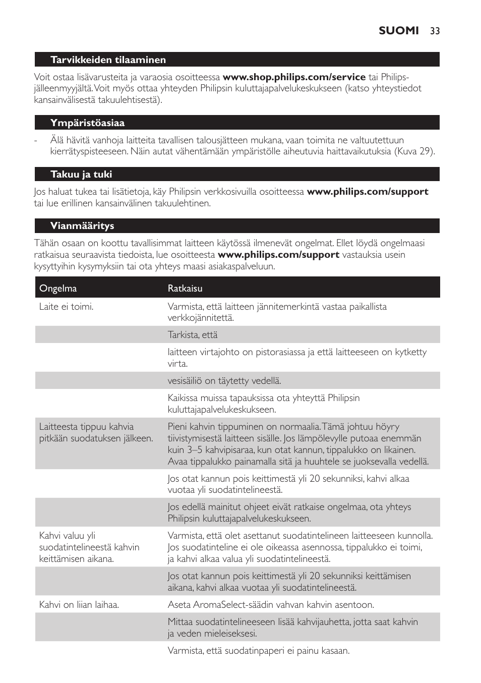 Philips Intense Kaffeemaschine User Manual | Page 33 / 68