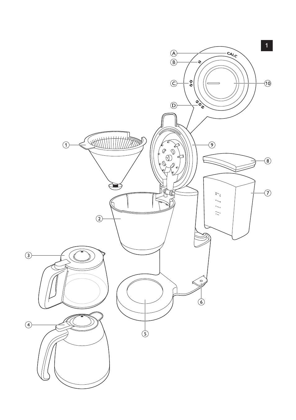 Philips Intense Kaffeemaschine User Manual | Page 4 / 68