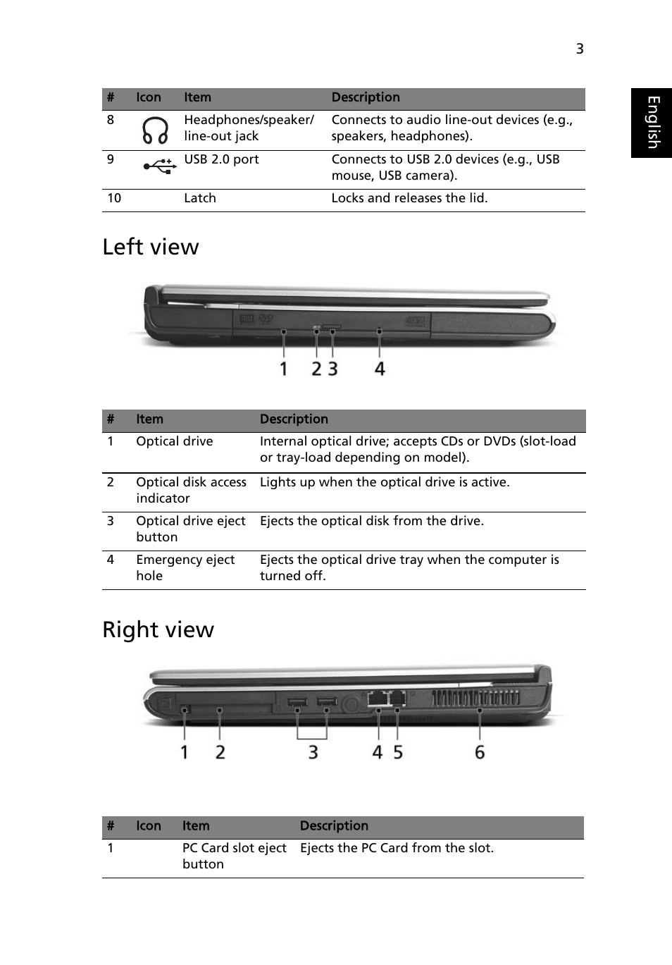 Left view, Right view, Left view right view | Acer 3630 User Manual | Page 13 / 81