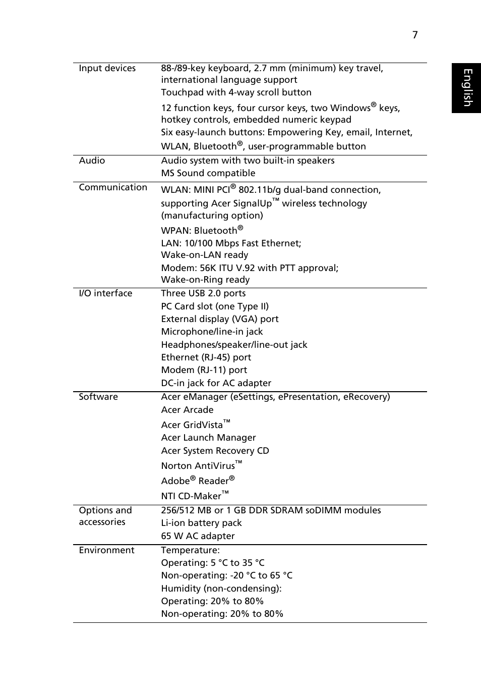 Eng lis h | Acer 3630 User Manual | Page 17 / 81