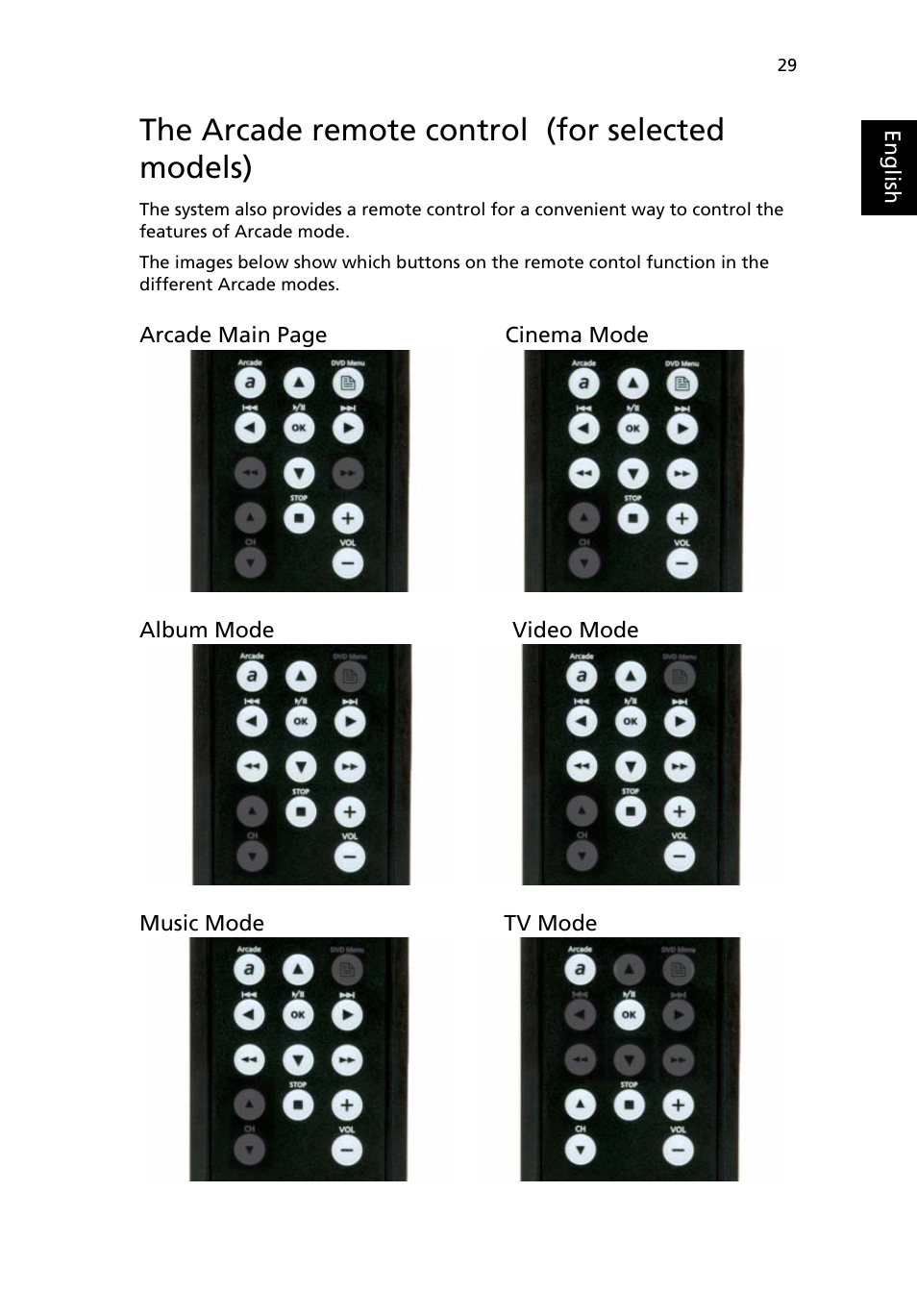 The arcade remote control (for selected models) | Acer 3630 User Manual | Page 39 / 81