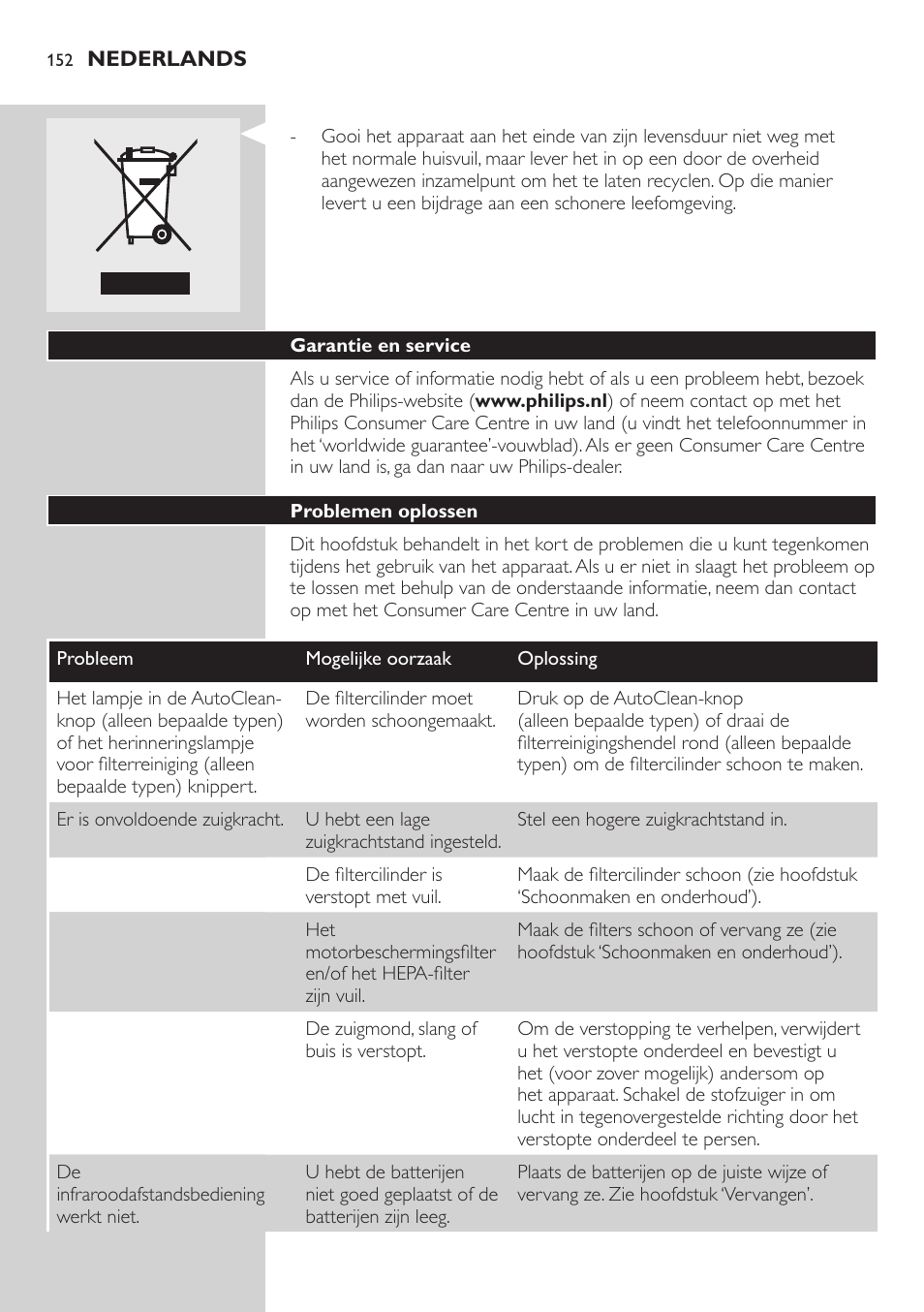 Garantie en service, Problemen oplossen | Philips ErgoFit Beutelloser Staubsauger User Manual | Page 152 / 218